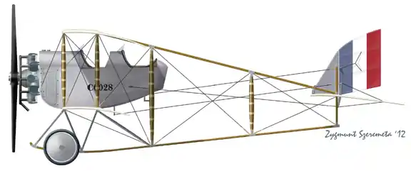Choroszy Modelbud A213 CAUDRON G-III Anzani engine Réduction