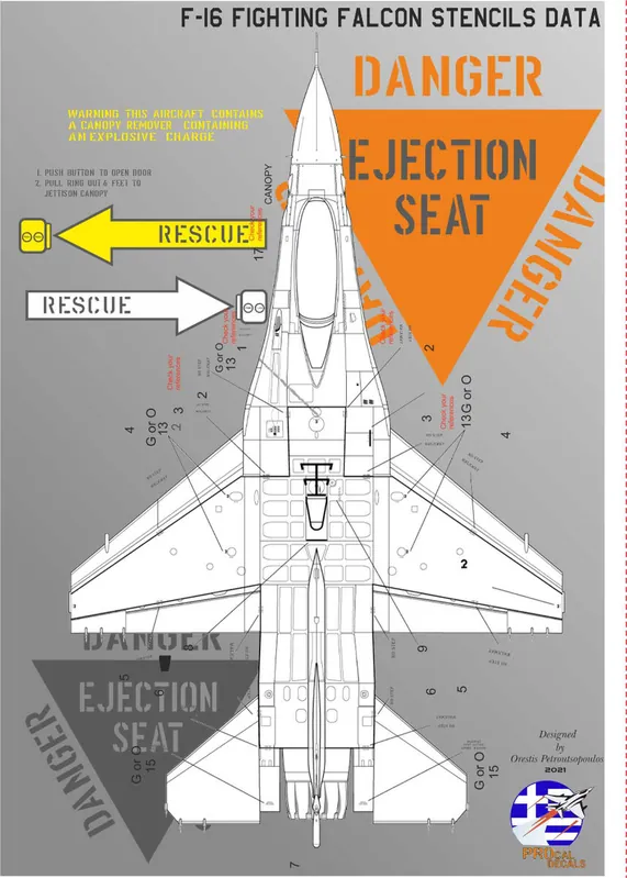 Usine Directe Procal Decals 48-101 General Dynamics F-16 Viper - Stencil Data