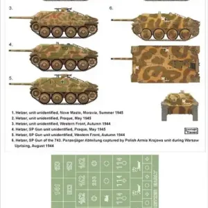 Montex K35021 Hetzer Eduard Commander Maintenant