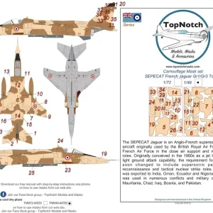 Meilleure Vente TopNotch 48-M229 French Sepecat Jaguar Gr.1/Gr.3 - Tchad 2 Camouflage (for Airfix, Esci, Heller, Italeri and Kitty Hawk Model kits)