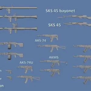 Prix Promo Germania-Figuren 72-CW-2511 USSR Infantry Weapons – Cold War