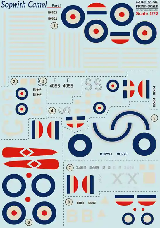 Print Scale 72-340 Sopwith Camel Quantité Limitée
